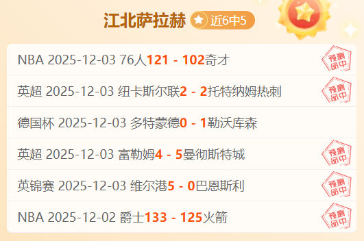 萨利巴豪言,全面开战,无论哪条战,乐鱼体育,乐鱼电竞平台,LEYU,SPORTS