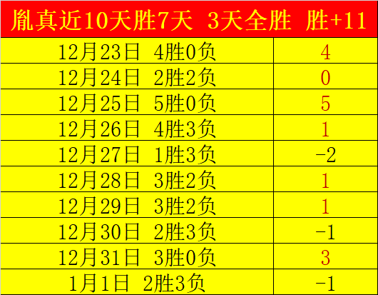 震撼揭秘,昔日上港球,迷争议球员,乐鱼体育,乐鱼电竞平台,LEYU,SPORTS