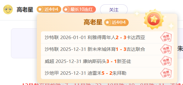 沙特足球盛,哈萨征服,利雅得青年,乐鱼体育,乐鱼电竞平台,LEYU,SPORTS