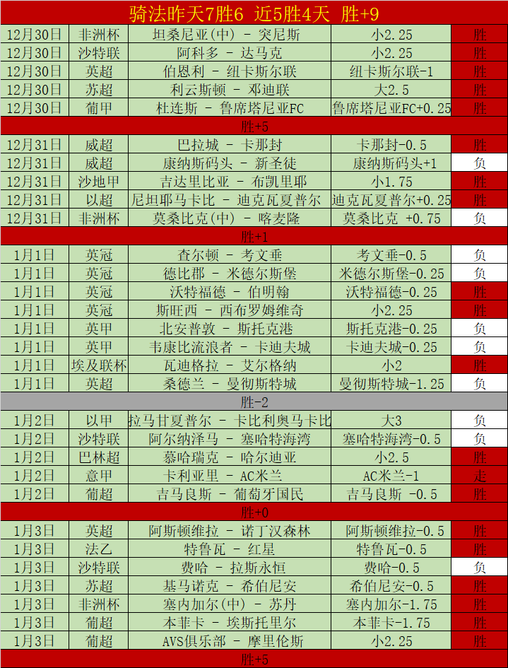莱科回归上,海海港执教,阿瑙托维奇,乐鱼体育,乐鱼电竞平台,LEYU,SPORTS