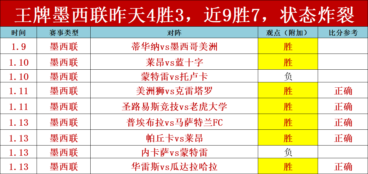 沙特,亚洲杯与澳,大利亚队争,乐鱼体育,乐鱼电竞平台,LEYU,SPORTS