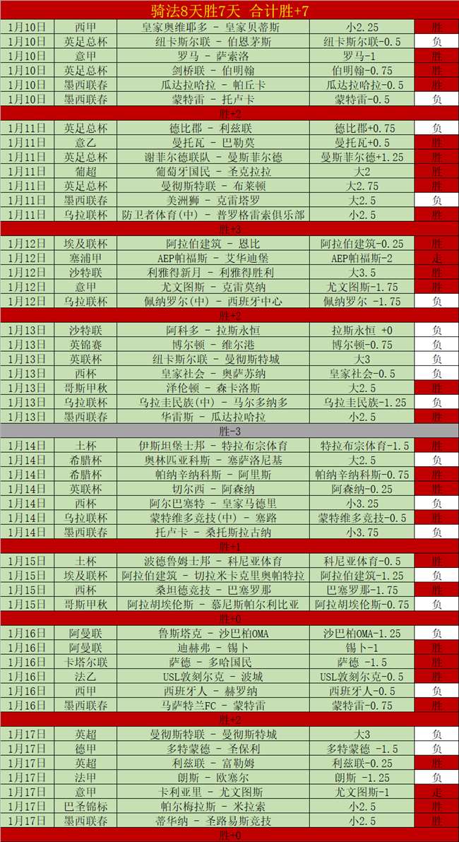 西葡携手闯,入八强,豪门欧青赛,乐鱼体育,乐鱼电竞平台,LEYU,SPORTS
