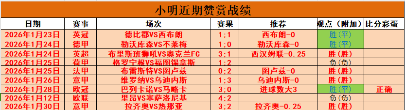 亞歷山大深,情回望多特,蒙德激戰,乐鱼体育,乐鱼电竞平台,LEYU,SPORTS