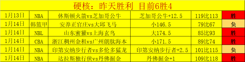 德甲五大联,赛射手榜,搭档,乐鱼体育,乐鱼电竞平台,LEYU,SPORTS