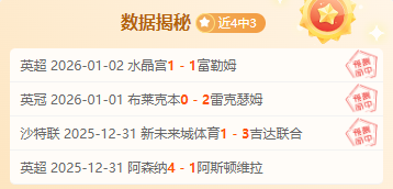 年世俱杯奖,亿美,国际足联加,乐鱼体育,乐鱼电竞平台,LEYU,SPORTS