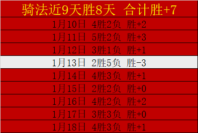 骆建佑丹麦,公开赛逆转,李卓耀,乐鱼体育,乐鱼电竞平台,LEYU,SPORTS