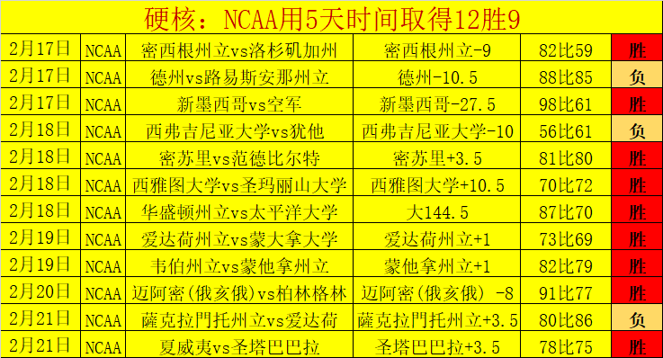 周日,意甲分析,克雷莫纳,乐鱼体育,乐鱼电竞平台,LEYU,SPORTS