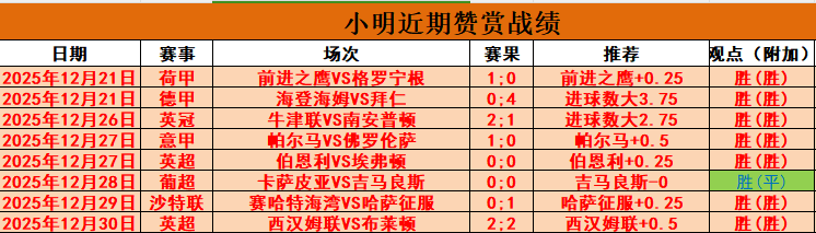 利雅得胜利,欲引进加布,里埃尔,乐鱼体育,乐鱼电竞平台,LEYU,SPORTS