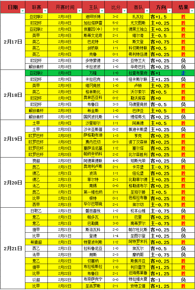 徐彬加盟巴,恩斯利,职业联赛新,乐鱼体育,乐鱼电竞平台,LEYU,SPORTS