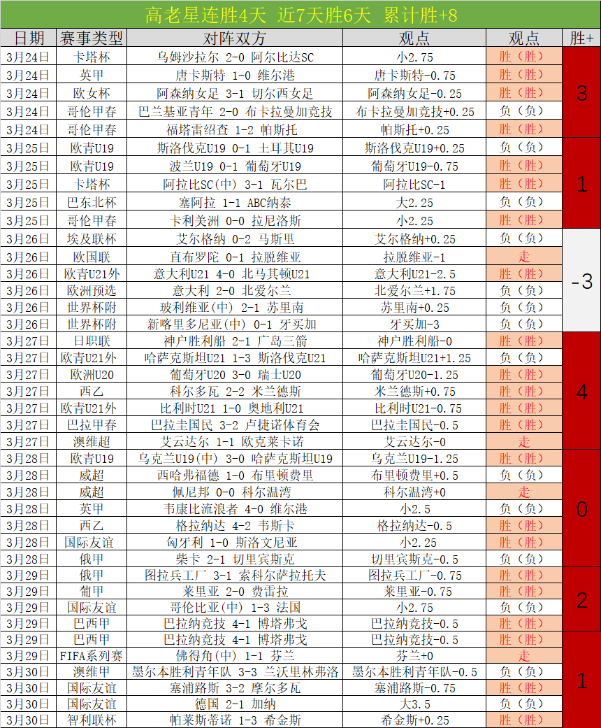 曼联生涯遗,憾未尽全力,阿莫林接班,乐鱼体育,乐鱼电竞平台,LEYU,SPORTS