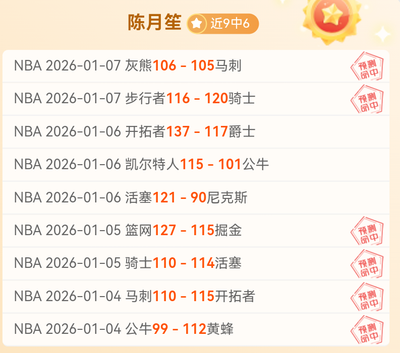 活塞对猛龙,战前瞻,客场挑战来,乐鱼体育,乐鱼电竞平台,LEYU,SPORTS