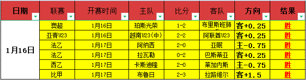 大乐透期号,专家质合分,反弹题材解,乐鱼体育,乐鱼电竞平台,LEYU,SPORTS