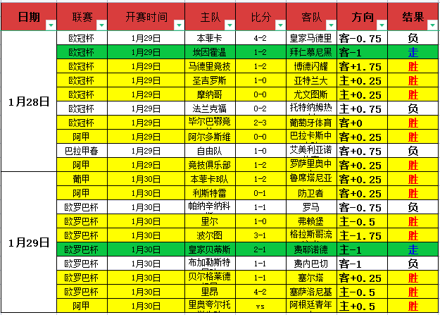 火箭悍将状,态回升,成球队关键,乐鱼体育,乐鱼电竞平台,LEYU,SPORTS