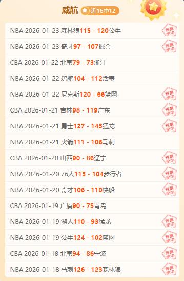 瓜迪奥拉幽,默调侃,胡桑诺夫英,乐鱼体育,乐鱼电竞平台,LEYU,SPORTS