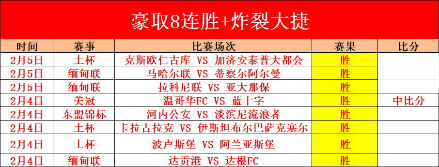 大乐透期号,专家质合分,高阳,乐鱼体育,乐鱼电竞平台,LEYU,SPORTS