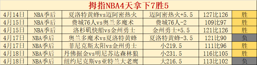 苏超揭幕战,常州开赛,周深友情助,乐鱼体育,乐鱼电竞平台,LEYU,SPORTS
