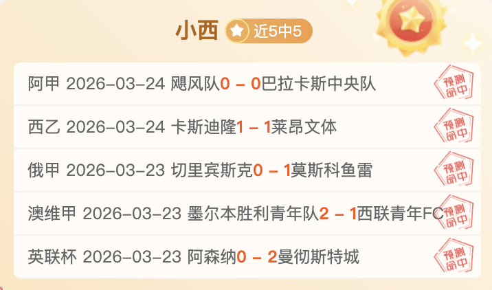 土篮甲分析,格兹特佩对,决安卡拉高,乐鱼体育,乐鱼电竞平台,LEYU,SPORTS