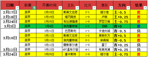 岁卡塞米罗,被弃后焕发,新生,乐鱼体育,乐鱼电竞平台,LEYU,SPORTS