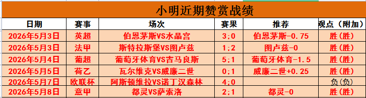 欧洲冠军联,赛前瞻,激战一触即,乐鱼体育,乐鱼电竞平台,LEYU,SPORTS