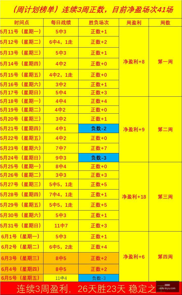 战争机器独,占真相,事变日与,乐鱼体育,乐鱼电竞平台,LEYU,SPORTS