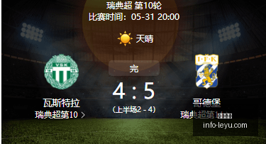 阿森纳内部,透露,萨利巴带伤,乐鱼体育,乐鱼电竞平台,LEYU,SPORTS