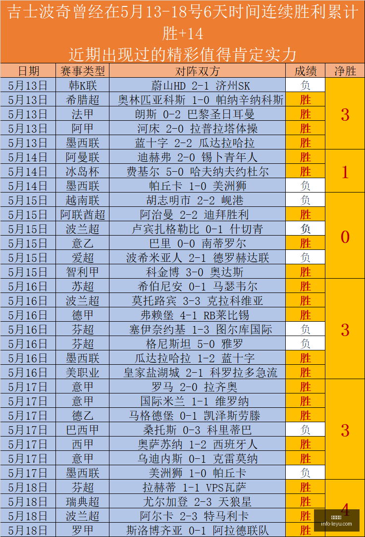 阿森纳内部,透露,萨利巴带伤,乐鱼体育,乐鱼电竞平台,LEYU,SPORTS