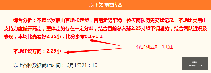 小组赛首战,英格兰,达利奇直言,乐鱼体育,乐鱼电竞平台,LEYU,SPORTS