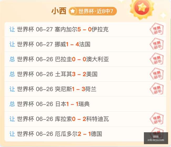 世界杯前瞻,阿尔及利亚,奥地利,乐鱼体育,乐鱼电竞平台,LEYU,SPORTS