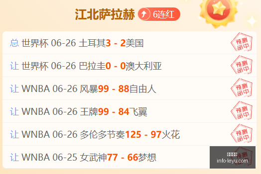 世界杯前瞻,阿尔及利亚,奥地利,乐鱼体育,乐鱼电竞平台,LEYU,SPORTS
