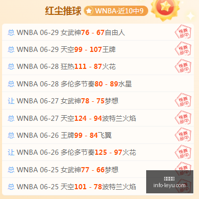 邓罗在活塞,的未来堪忧,年薪,乐鱼体育,乐鱼电竞平台,LEYU,SPORTS