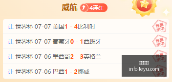 世界杯深度,解析,数日钻研,乐鱼体育,乐鱼电竞平台,LEYU,SPORTS