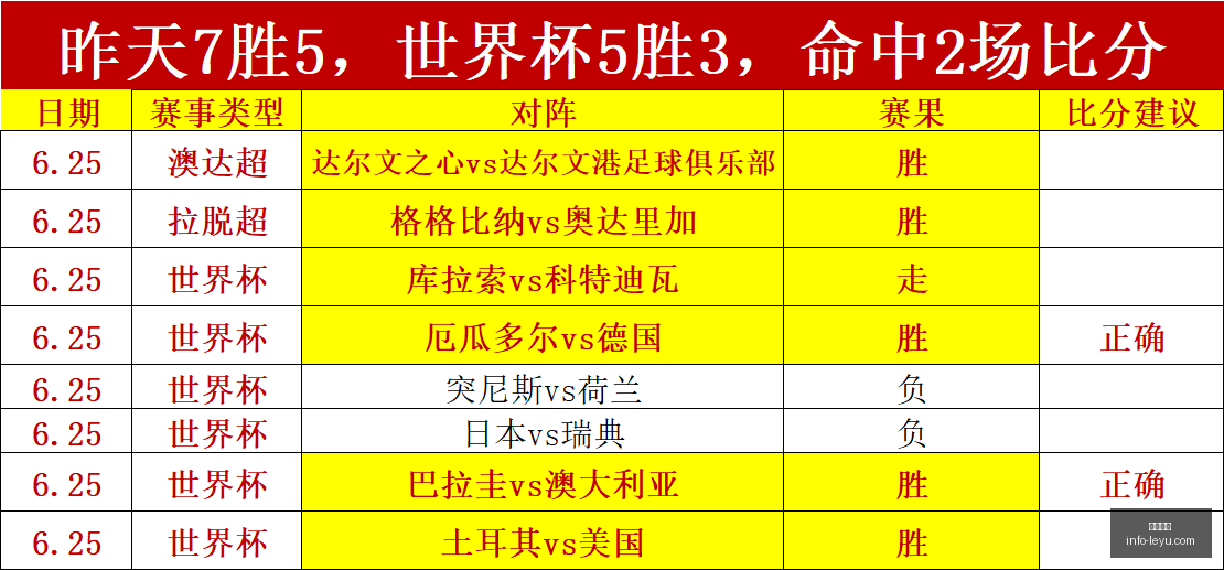 篮球前瞻,中国男篮,日热身赛攻,乐鱼体育,乐鱼电竞平台,LEYU,SPORTS