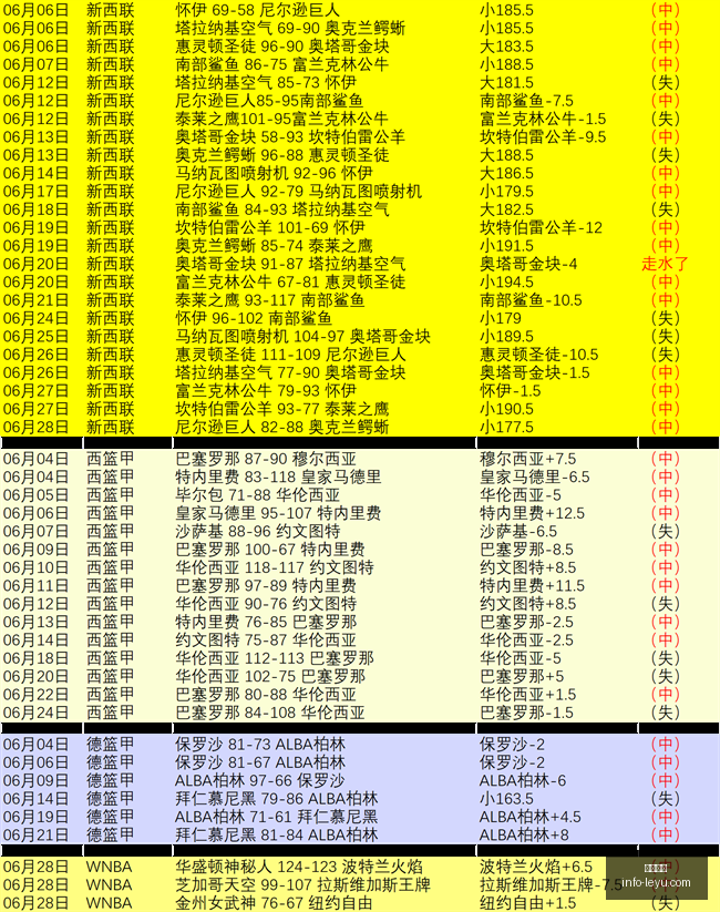 山东队新动,郭艾伦退役,争议发声,乐鱼体育,乐鱼电竞平台,LEYU,SPORTS
