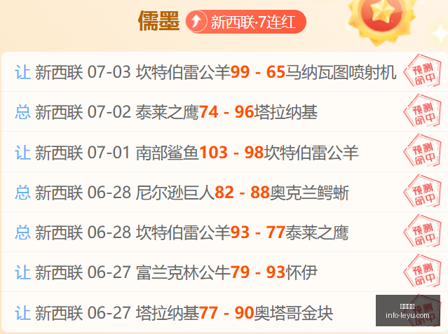 山东队新动,郭艾伦退役,争议发声,乐鱼体育,乐鱼电竞平台,LEYU,SPORTS