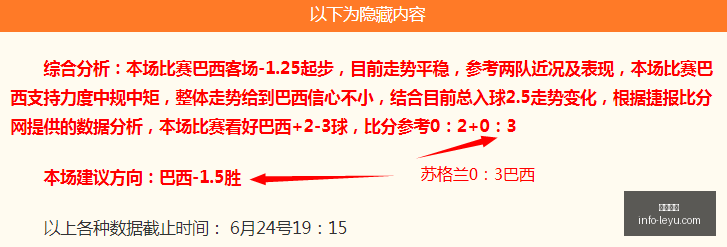 昨日战绩,场状态燃爆,比分预测精,乐鱼体育,乐鱼电竞平台,LEYU,SPORTS
