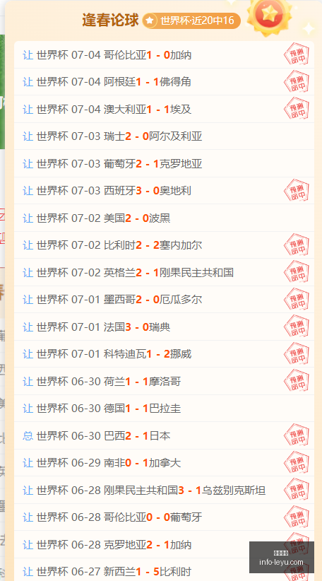 昨日战绩,场状态燃爆,比分预测精,乐鱼体育,乐鱼电竞平台,LEYU,SPORTS