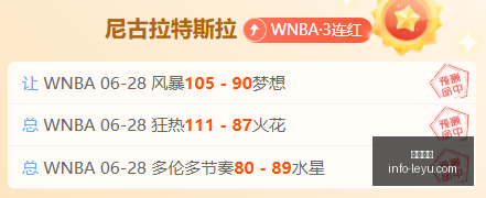 关键对决大,篮球战报,谁主沉浮,乐鱼体育,乐鱼电竞平台,LEYU,SPORTS