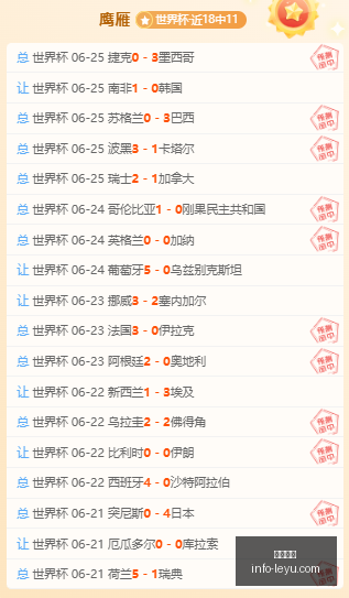 图赫尔坦言,今日表现普,遍不佳,乐鱼体育,乐鱼电竞平台,LEYU,SPORTS