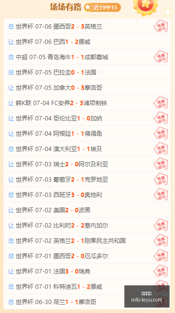 林葳男篮失,之交臂原因,剖析,乐鱼体育,乐鱼电竞平台,LEYU,SPORTS