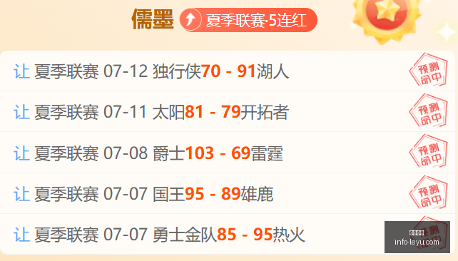 新西兰荣耀,之战落幕,金块与泰之,乐鱼体育,乐鱼电竞平台,LEYU,SPORTS