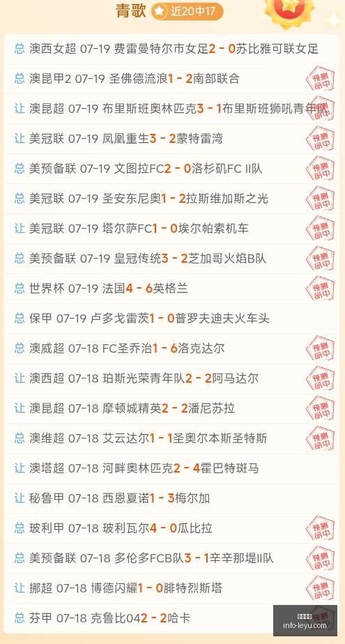 篮球盛宴回,昨日双场全,精准命中,乐鱼体育,乐鱼电竞平台,LEYU,SPORTS