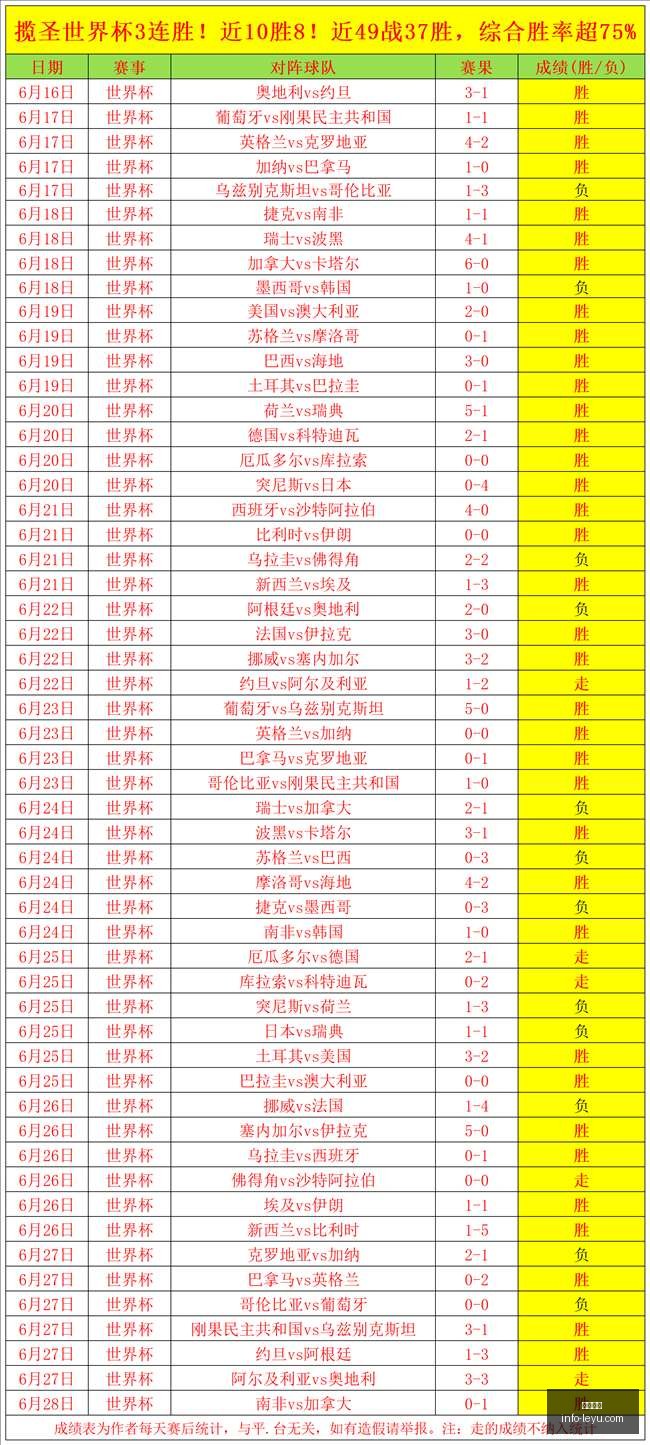 年美职业前,夏洛特亚特,兰大联,乐鱼体育,乐鱼电竞平台,LEYU,SPORTS