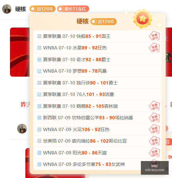 独家阿甲早,餐攻略,超信心早餐,乐鱼体育,乐鱼电竞平台,LEYU,SPORTS