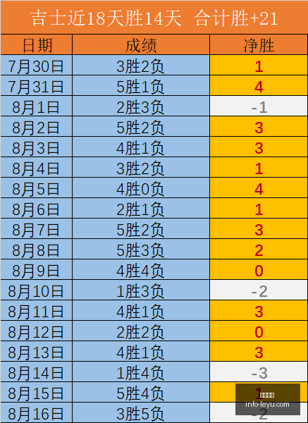 日本驻以大,使南京之行,引发热议背,乐鱼体育,乐鱼电竞平台,LEYU,SPORTS