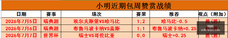 国足阵容,王钰栋担纲,曹永竞朱辰,乐鱼体育,乐鱼电竞平台,LEYU,SPORTS