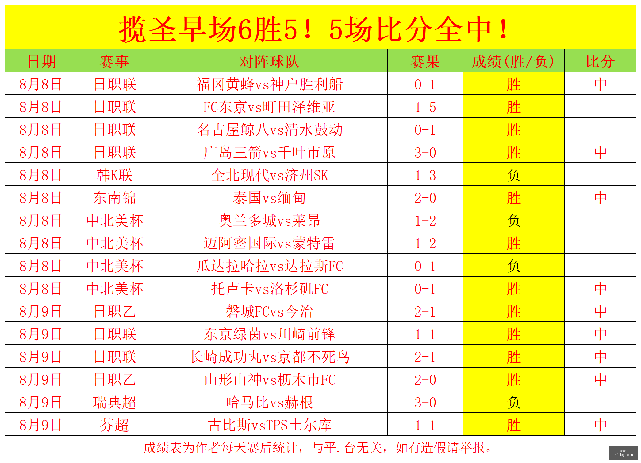 阿内尔卡遭,法国队拒绝,征召,乐鱼体育,乐鱼电竞平台,LEYU,SPORTS