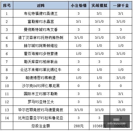红牛电竞饮,品与英雄联,盟跨界合作,乐鱼体育,乐鱼电竞平台,LEYU,SPORTS