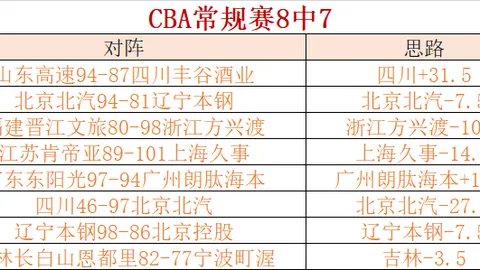 《女足换帅风波引众怒，教练委员会力挺大刀阔斧改革》