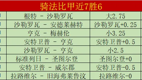 克洛普揭秘：萨拉赫离场即隐痛，一换他下，挑战接踵而至！