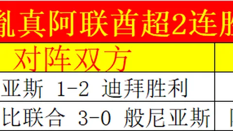 深度解析：米兰双雄球场升级，直逼欧冠决赛顶级水准